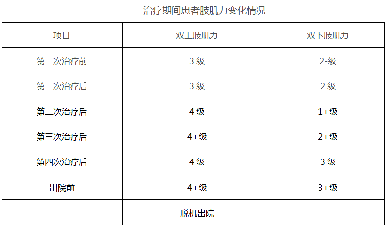 QQ截图20190116104138.png